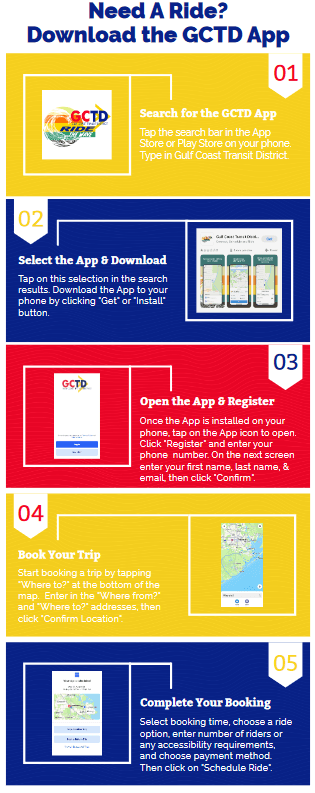 Screenshot 2024-09-19 at 11-32-04 GCTD App Infographic - GCTD App Infographic.pdf