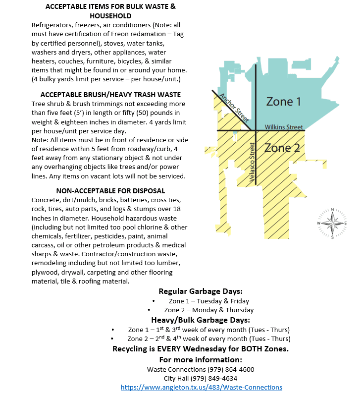 Waste Connections Heavy